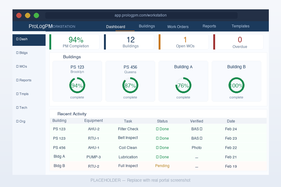ProLogPM Portal compliance dashboard
